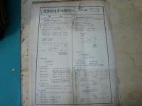 東京鉄道管理局報 甲・乙 昭和30年度まとめて