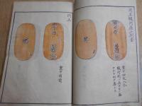 金銀図録 2正用品下、3甲州品、6玩賞品、7附言