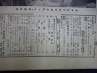 週刊朝日　1958年2月23日