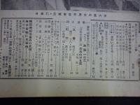 週刊朝日　1958年3月30日