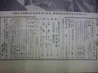 週刊朝日　1957年12月8日