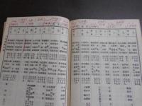 日本書画人名辞書　正編上中下・続編中下・附録「日本名家書画談」　6冊(続編上巻欠)