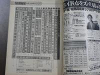 週刊 『競馬報知』 BSN杯でキンセイパワー爆発、56年度前半期東京・中山善成績、など。　