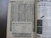 週刊 『競馬報知』 さつき賞は郷原騎手の優勝だ！ 本番での巻き返しに自信ステイード、など。　