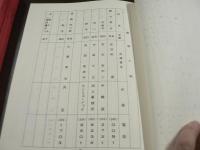 台本 その最後の世界 シリーズ人間模様 NHKTV放送台本 全1-6揃い　昭和51年8月-9月放送　服部圭脚本 佐分利信、室生あやこ