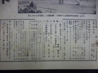 週刊朝日　1958年8月24日
