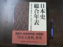 日本史総合年表