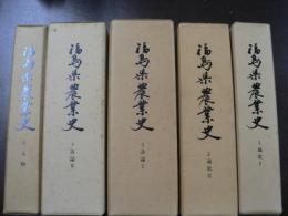 福島県農業史