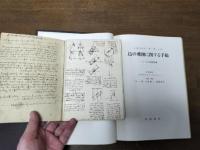 鳥の飛翔に関する手稿 日本語訳 皮装