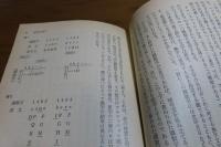 暗号と推理小説　長田順行　　＜現代教養文庫＞