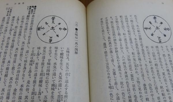 Amazon.co.jp: 安藤昌益全集 全21巻23冊セット（1～21巻16巻上下