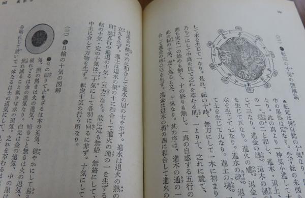 岩波文庫】 統道真伝 上・下 安藤昌益 （全2冊）(安藤昌益 奈良本辰也