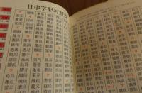 【中国語】　日中辞典　［RI-ZHONG CIDIAN］　（和中辞典）