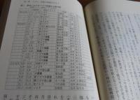 （永嶺重敏：2冊セット） 【新潮新書】 怪盗ジゴマと活動写真の時代　 ／  【単行本】 雑誌と読者の近代　