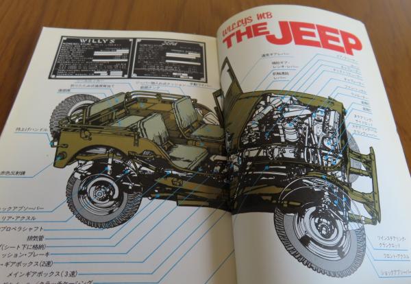 オキュパイド 1947〜1952 GHQ オープンジープ ゼンマイ式 リアル・オフ