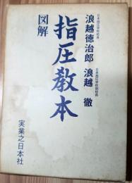 図解指圧教本
