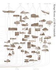 隈研吾　Kengo Kuma : a LAB for materials 展覧会図録