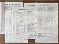 誹風柳多留コレクション（江戸川乱歩旧蔵）
