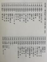 決定版　三島由紀夫全集