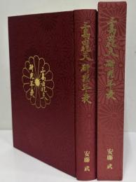 三島由紀夫研究年表