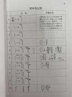 藁算　琉球王朝時代の数の記録法