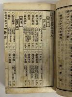 金声玉振　新撰詩学活法　天　（三島由紀夫旧蔵）
