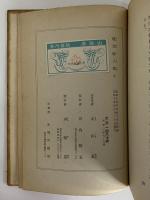 現代詩人集Ⅱ　（三島由紀夫旧蔵）