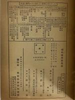 現代美術家名鑑　昭和26年度改正版　（三島由紀夫旧蔵）