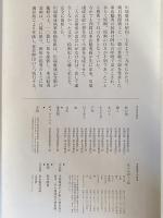 「四季」より　家蔵番