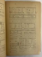創作代表選集　第1巻　昭和22年度版　（三島由紀夫旧蔵）
