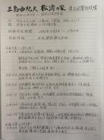 三島由紀夫　松濤の家　復元図