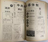 サンデー毎日　臨時増刊　昭和41年10月20日　（三島由紀夫旧蔵）