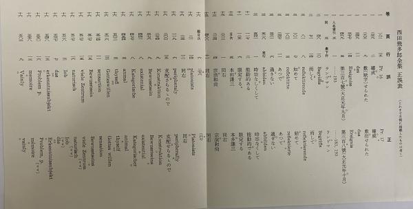 西田幾多郎全集 / 古本、中古本、古書籍の通販は「日本の古本屋 西田幾多郎全集 / 古本、中古本、古書籍の通販は「日本の古本屋