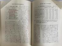 大正昭和　財界変動史　中巻・下巻　（三島由紀夫旧蔵）