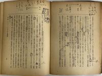西洋哲学史要　（三島由紀夫旧蔵）