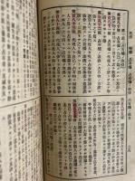 日本六法全書　（三島由紀夫旧蔵）