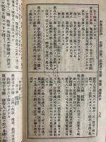 日本六法全書　（三島由紀夫旧蔵）
