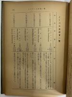 実力完成　文学事典　（三島由紀夫旧蔵）
