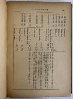 実力完成　文学事典　（三島由紀夫旧蔵）