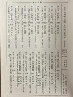定本　高浜虚子全集