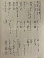 ヴァレリー全集　カイエ篇