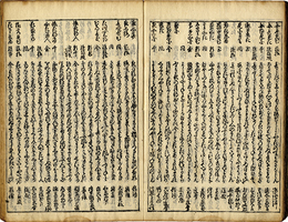 和歌題林愚抄 