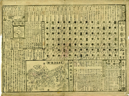 ［増補］吉原年代記　虚実一覧