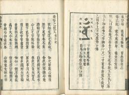 修験修要秘決集