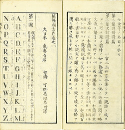 蘭学独案内