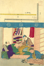 文部省発行教育錦絵　数理図　度量衡　曲尺