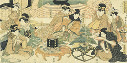 志喜初の図　三浦屋内高尾　屋舗の躰