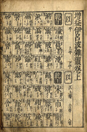 ［増補］伊呂波雑韻