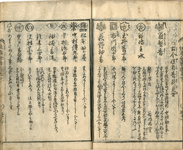 役者全書　芸品定秘抄