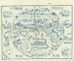 上州草津温泉並八景